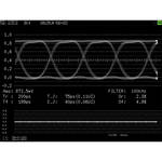 Leader Eye Pattern Option for LV5770 Multi-SDI Monitor