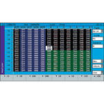 Leader DUAL SDI INPUT/SINGLE SDI ANALYZER