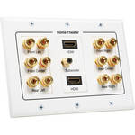 Atlona 6.1 Speaker Wall Plate With 2 x HDMI Inputs