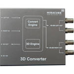 Miracube 3D HDMI to HD-SDI Converter