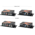 Atlona Component Video with 2-Channel Mono Audio Extender