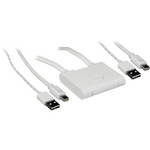 Kanex SnapX 2x Switcher for Mac