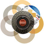 Rotolight Replacement Filter Pack For RL-48 / RL-48A / B Ringlights