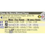 PhotoBert Cheat Sheet for the Canon Powershot G1X Digital Camera