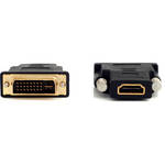Apantac HDMI ADAPTER for Input on DE Series Multiviewer