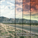 LEE Filters 4x6" Graduated Sunset 1 Resin Filter