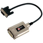 Avenview DVI to VGA Converter