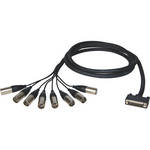 ALVA AO25-8X3 Premium Analog Cable