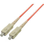 ALVA MADI10D Duplex Cable (32.8' / 10 m)