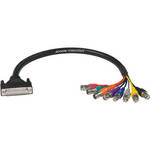 ALVA BOAESID Breakout Cable