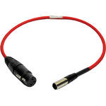 PSC 18" TA3M - XCR FC RED CAMERA