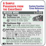 PhotoBert CheatSheet for the Nikon D600 DSLR Camera