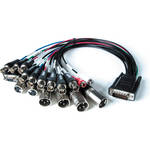 Matrox MOJITO MAX BREAKOUT CABLE