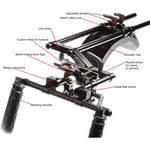 ProMediaGear Shoulder Rig with Two Handles