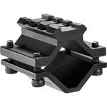 Barska Single Rail Shotgun Accessory Mount