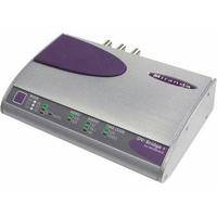 Miranda DV BRIDGE+ Bi-directional DV Converter