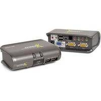 Iogear MiniView Extreme Multimedia 2-Port KVMP Switch with USB Cables