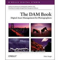 Http Howtointernetmarketing Org Online Marketingproducts Digital Asset Management Work From Home Jobs Asset Management