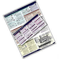 PhotoBert CheatSheet for Canon EOS 40D Digital SLR Camera