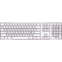 ASK Video Logic Pro Keyboard Sticker Set Stickers