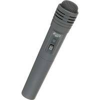Azden 15HT Handheld Transmitter for 105 Series UHF Wireless Microphone System