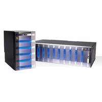 Avid RAID Controller for FCR2 Array