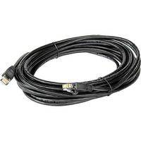Aviom L-25 Cat-5e Cable