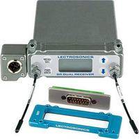 Lectrosonics SRA5P Dual-Channel Slot Mount Wireless ENG Receiver for Sony Cameras
