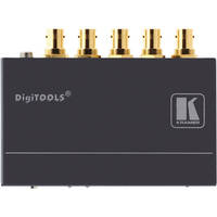 Kramer 640T HDMI Over Coax Transmitter