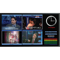 Apantac LE-4HD Four Input Auto-Detect HD / SD-SD / CV Multiviewer