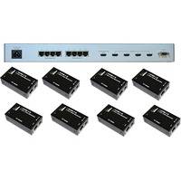 Apantac HDMI-4x8-Matrix HDMI 4x8 Matrix Switch w/Cat5 Extended Outputs