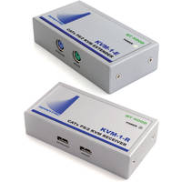 Apantac MT HOOD KVM Extender