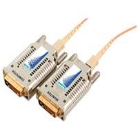 Apantac DVI-50-SC DVI to Fiber Extender (164' / 50 m)