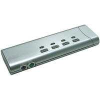 Comprehensive 4-Port Slim KVM Switch
