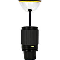 EyeSee360 GoPano Plus Panoramic Camera Mount W/Photowarp 2.5 Software