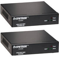 TV One Fiber Optic Cable Transmitter-Receiver Set