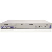 Apantac DE-4 Four DVI, VGA, YPbPr, YC, Composite, or HDMI Multiviewer