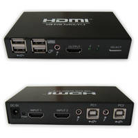 RF-Link 2 Port HDMI USB KVM Switch with Cables