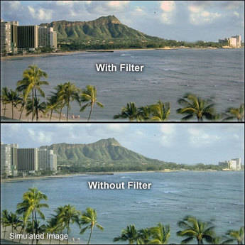 Hasselblad Series 60HSB (Bay 60) UV-Sky Glass Filter