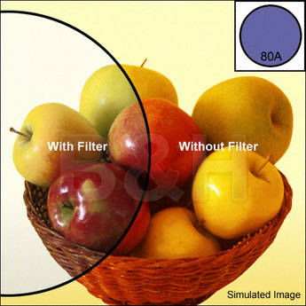 Hoya 62mm 80A Color Conversion  Glass Filter