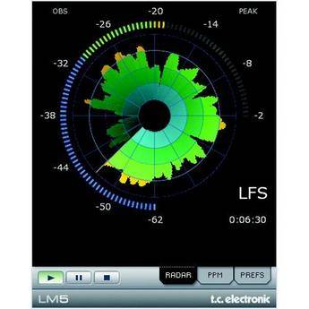 TC Electronic LM5 - Loudness Radar Meter (TDM)