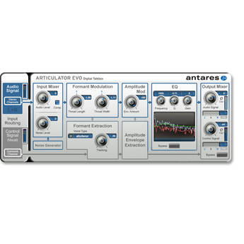 Antares Audio Technologies ARTICULATION Evo - Digital Talk Box Plug-In