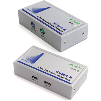 Apantac KVM Extender/Receiver Set (VGA & PS2)