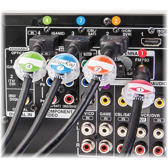 Dotz Home Entertainment Cord Identifier Kit