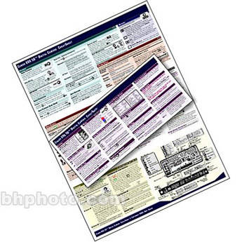 PhotoBert CheatSheet for the Canon Digital Rebel XTi/400D