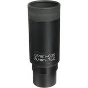 Swift 75x Nighthawk Spotting Scope Eyepiece