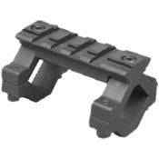 Morovision Mil-Spec 1913 Mount, Short