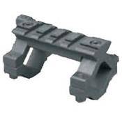 Morovision Mil-Spec 1913 Mount, Short