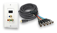 Cables