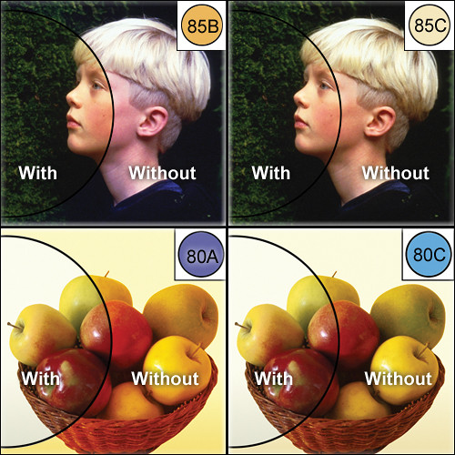 LEE Filters Color Temperature (CT) Polyester Filter Set